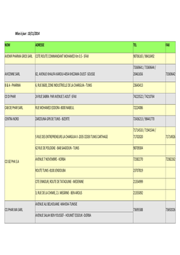 Mise À Jour : 10/11/2014 NOM ADRESSE TEL FAX AVENIR