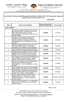 List of State Nursing Council Recognised Institutions Offering B. Sc (N) Programme Inspected Under Section 13 and 14 of INC Act
