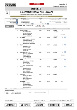 RESULTS 4 X 400 Metres Relay Men - Round 1 First 3 in Each Heat (Q) and the Next 2 Fastest (Q) Advance to the Final TEAM BOTSWANA DISQUALIFIED by the REFEREE