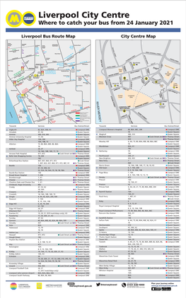 Liverpool WTBYB Index New