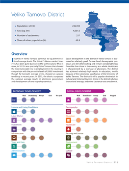 Veliko Tarnovo District SVISHTOV