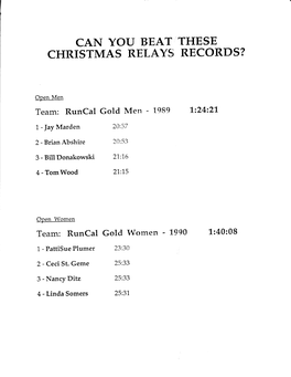 Can You Beat These Christmas Relays Records?