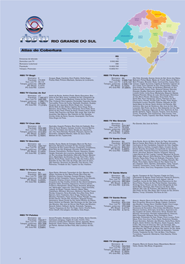 RIO GRANDE DO SUL Atlas De Cobertura