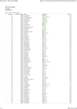 IOF Eventor - Start List for Middle