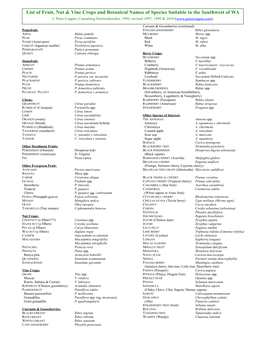 List of Fruit, Nut & Vine Crops and Botanical Names of Species Suitable to the Southwest of WA