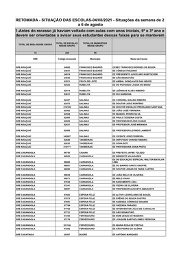 Retomada Escolas Validadas