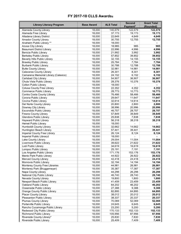 FY 1718 CLLS Awards