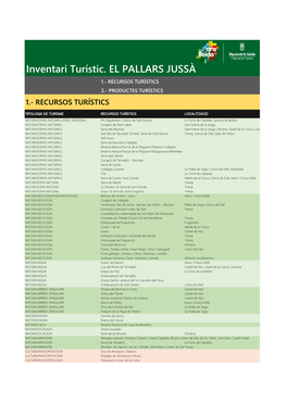 El Pallars Jussà 1.- Recursos Turístics 2.- Productes Turístics 1.- Recursos Turístics