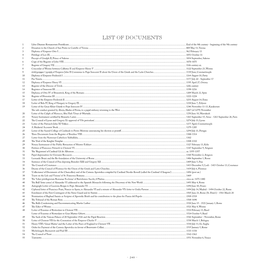 List of Documents