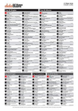 Top 40 Singles Top 40 Albums