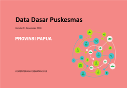 Data Dasar Puskesmas