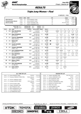 RESULTS Triple Jump Women - Final