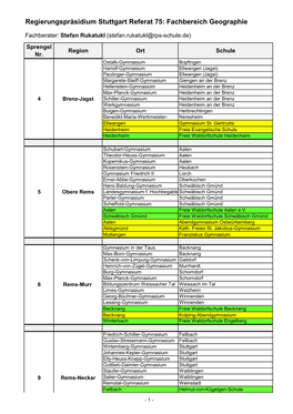 Regierungspräsidium Stuttgart Referat 75: Fachbereich Geographie