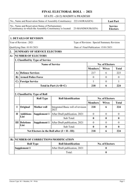 Service Electors Voter List