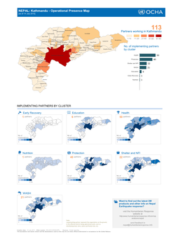 NEPAL: Kathmandu - Operational Presence Map [As of 14 July 2015]