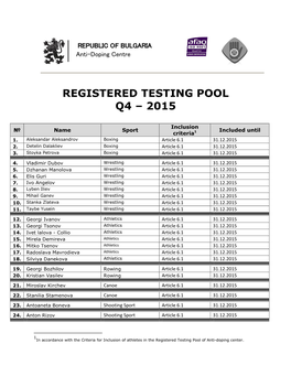 Registered Testing Pool Q4 – 2015