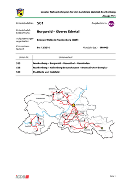 Burgwald – Oberes Edertal