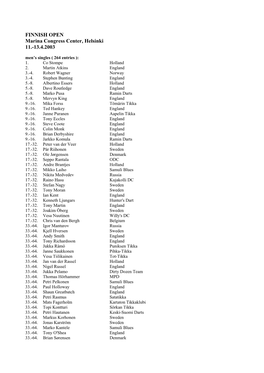 FINNISH OPEN Marina Congress Center, Helsinki 11.-13.4.2003 Men’S Singles ( 264 Entries ): 1