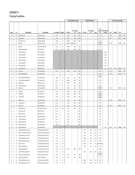 EXHIBIT S Existing Conditions