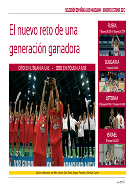 Pre-Selección U20 Masculina