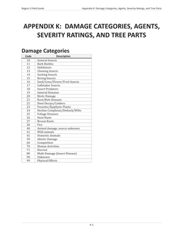 Table of Contents