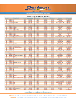 Catalina Sold Boat Reports 2Q 2012