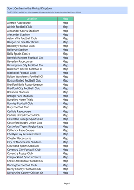 Sport Centres in the United Kingdom Location Map Aintree Racecourse