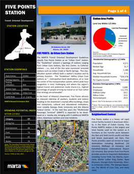 FIVE POINTS STATION Page 1 of 4 Station Area Profile Transit Oriented Development Land Use Within 1/2 Mile STATION LOCATION