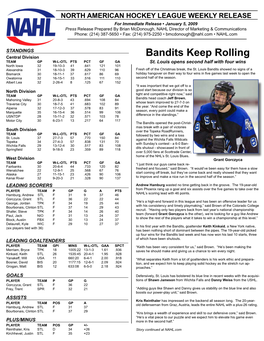 Bandits Keep Rolling TEAM GP W-L-OTL PTS PCT GF GA St