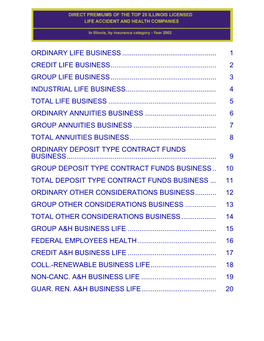 Top 25 Illinois Licensed LAH Companies by Line Of