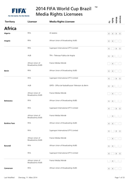 2014 FIFA World Cup Brazil TM Media Rights Licensees Africa