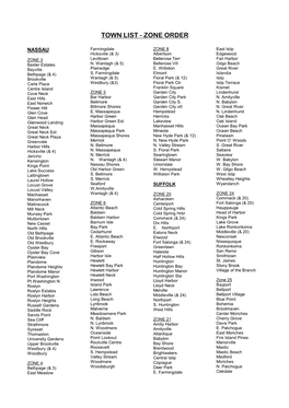 Town List - Zone Order