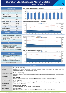 SZSE Weekly Bulletin 13 August, 2021