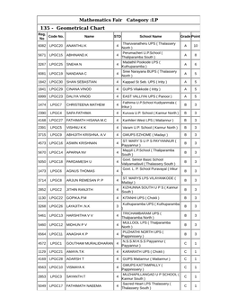 135 - Geometrical Chart Reg