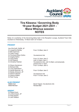 Governing Body Meeting Held on 29/04/2021