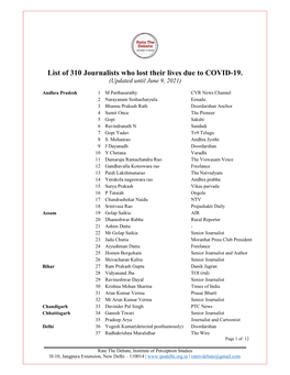 List of 310 Journalists Who Lost Their Lives Due to COVID-19. (Updated Until June 9, 2021)