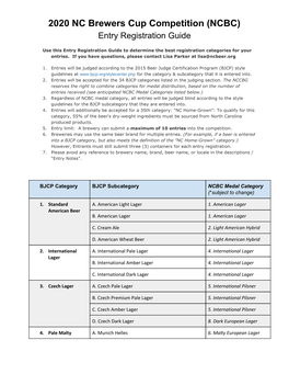 2020 NC Brewers Cup Competition (NCBC)