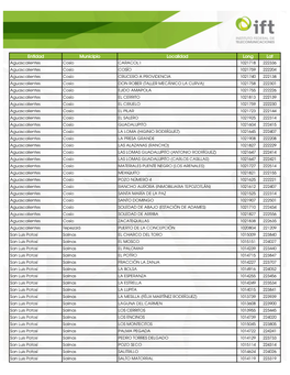 Entidad Municipio Localidad Long