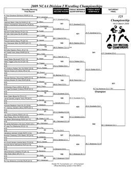 2009 NCAA Division I Wrestling Championships