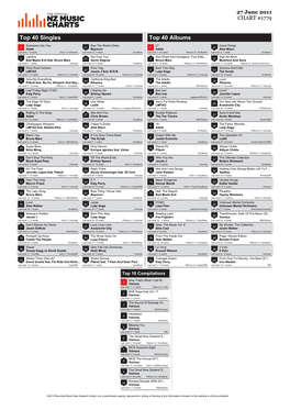 Top 40 Singles Top 40 Albums