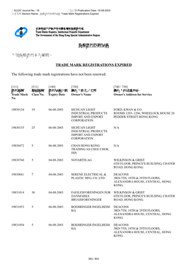 TRADE MARK REGISTRATIONS EXPIRED the Following Trade Mark