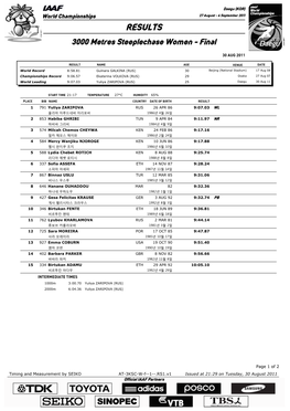 RESULTS 3000 Metres Steeplechase Women - Final