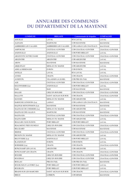 Annuaire Des Communes Du Departement De La Mayenne