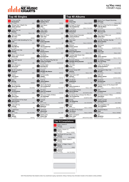 Top 40 Singles Top 40 Albums