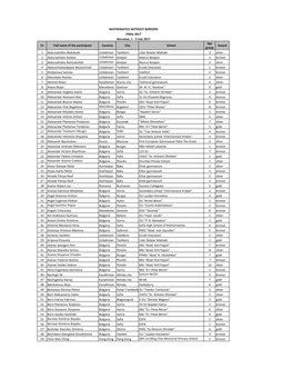 Final 2017 Medal Winners.Pdf