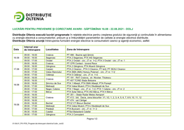 Săptămâna 16.08 - 22.08.2021 - Dolj