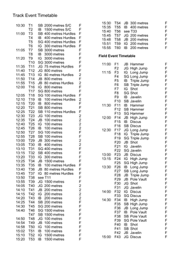 Track Event Timetable