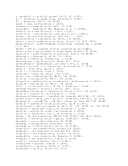 Glossary of Obsolete Mineral Names