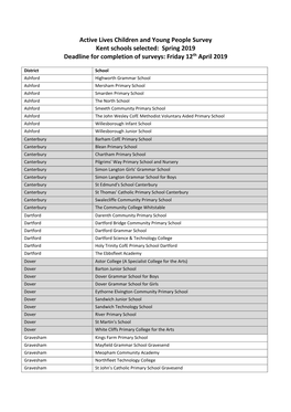 Active Lives Children and Young People Survey Kent Schools Selected: Spring 2019 Deadline for Completion of Surveys: Friday 12Th April 2019