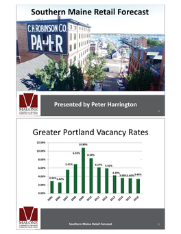 Southern Maine Retail Forecast Greater Portland Vacancy Rates